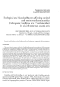 Cover page: Ecological and historical factors affecting carabid and tenebrionid communities (Coleoptera Carabidae and Tenebrionidae) in a Mediterranean coastal area