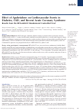 Cover page: Effect of Apabetalone on Cardiovascular Events in Diabetes, CKD, and Recent Acute Coronary Syndrome