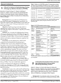 Cover page: A Simulated Standardized Video Interview: Alleviating Student Concerns while Effectively Simulating Content