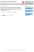 Cover page: Regime shift of the hydroclimatevegetation system in the Yellow River Delta of China from 1982 through 2015