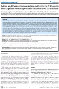 Cover page: Active and Passive Immunization with rHyr1p-N Protects Mice against Hematogenously Disseminated Candidiasis