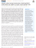 Cover page: Variable carbon isotope fractionation of photosynthetic communities over depth in an open-ocean euphotic zone.