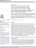 Cover page: iGWAS: Image-based genome-wide association of self-supervised deep phenotyping of retina fundus images.