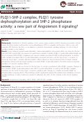 Cover page: PLCbeta1-SHP-2 complex, PLCbeta1 tyrosine dephosphorylation and SHP-2 phosphatase activity: a new part of Angiotensin II signaling?