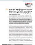 Cover page: Structure and distribution of chalky deposits in the Pacific oyster using x-ray computed tomography (CT)