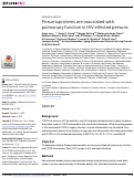 Cover page: Pneumoproteins are associated with pulmonary function in HIV-infected persons