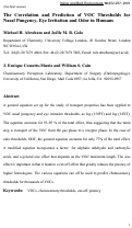 Cover page: The Correlation and Prediction of VOC Thresholds for Nasal Pungency, Eye Irritation and Odour in Humans