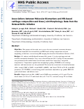 Cover page: Associations between muscle strength and cartilage morphology: data from the osteoarthritis initiative