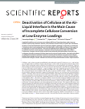 Cover page: Deactivation of Cellulase at the Air-Liquid Interface Is the Main Cause of Incomplete Cellulose Conversion at Low Enzyme Loadings