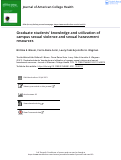 Cover page: Graduate students’ knowledge and utilization of campus sexual violence and sexual harassment resources