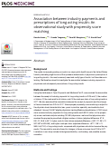 Cover page: Association between industry payments and prescriptions of long-acting insulin: An observational study with propensity score matching