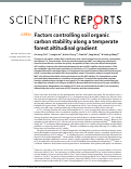 Cover page: Factors controlling soil organic carbon stability along a temperate forest altitudinal gradient