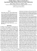 Cover page: Modality Matters: Evidence for the Benefits of Speech-Based Adaptive Retrieval Practice in Learners with Dyslexia