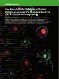 Cover page: Sex-Biased ZRSR2 Mutations in Myeloid Malignancies Impair Plasmacytoid Dendritic Cell Activation and Apoptosis