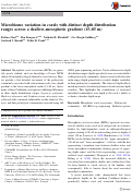 Cover page: Microbiome variation in corals with distinct depth distribution ranges across a shallow–mesophotic gradient (15–85 m)