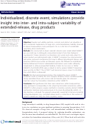 Cover page: Individualized, discrete event, simulations provide insight into inter- and intra-subject variability of extended-release, drug products.