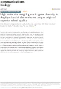 Cover page: High molecular weight glutenin gene diversity in Aegilops tauschii demonstrates unique origin of superior wheat quality