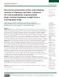 Cover page: Structural connections of the centromedian nucleus of thalamus and their relevance for neuromodulation in generalized drug-resistant epilepsy: insight from a tractography study.