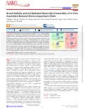 Cover page of Broad Stability and pH-Mediated Reversible Disassembly of In Vitro Assembled Bacterial Microcompartment Shells