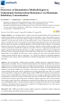 Cover page: Overview of Quantitative Methodologies to Understand Antimicrobial Resistance via Minimum Inhibitory Concentration