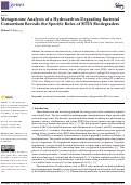 Cover page: Metagenome Analysis of a Hydrocarbon-Degrading Bacterial Consortium Reveals the Specific Roles of BTEX Biodegraders