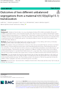 Cover page: Outcomes of two different unbalanced segregations from a maternal t(4;10)(q33;p15.1) translocation