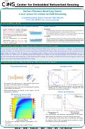 Cover page: Surface Plasmon Band Gap Sensor A new sensor for robust on-field biosensing (SEN 1)