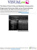 Cover page: The Role of Chest X-Ray and Bedside Ultrasound in Diagnosing Pulmonary Bleb versus Pneumothorax