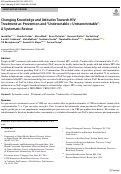 Cover page: Changing Knowledge and Attitudes Towards HIV Treatment-as-Prevention and “Undetectable = Untransmittable”: A Systematic Review