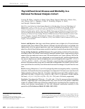 Cover page: Thyroid Functional Disease and Mortality in a National Peritoneal Dialysis Cohort