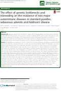 Cover page: The effect of genetic bottlenecks and inbreeding on the incidence of two major autoimmune diseases in standard poodles, sebaceous adenitis and Addison's disease.