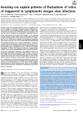 Cover page: Boosting can explain patterns of fluctuations of ratios of inapparent to symptomatic dengue virus infections