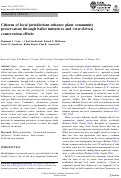 Cover page: Citizens of local jurisdictions enhance plant community preservation through ballot initiatives and voter-driven conservation efforts
