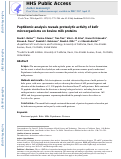 Cover page: Peptidomic analysis reveals proteolytic activity of kefir microorganisms on bovine milk proteins