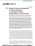 Cover page: Impact of glucose metabolism on PD-L1 expression in sorafenib-resistant hepatocellular carcinoma cells.