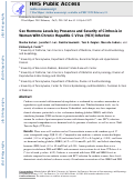 Cover page: Sex hormone levels by presence and severity of cirrhosis in women with chronic hepatitis C virus infection