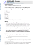 Cover page: Understanding Barriers and Design Opportunities to Improve Healthcare and QOL for Older Adults through Voice Assistants.