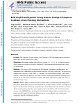 Cover page: Brief English and Spanish Survey Detects Change in Response to Advance Care Planning Interventions.