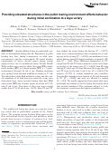 Cover page: Providing elevated structures in the pullet rearing environment affects behavior during initial acclimation to a layer aviary.