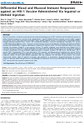 Cover page: Differential Blood and Mucosal Immune Responses against an HIV-1 Vaccine Administered via Inguinal or Deltoid Injection