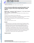 Cover page: Lactic acid bacteria differentially regulate filamentation in two heritable cell types of the human fungal pathogen Candida albicans