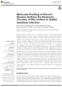 Cover page: Molecular Profiling of Pierce’s Disease Outlines the Response Circuitry of Vitis vinifera to Xylella fastidiosa Infection