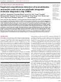 Cover page: Rapid and comprehensive detection of viral antibodies and nucleic acids via an acoustofluidic integrated molecular diagnostics chip: AIMDx