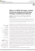 Cover page: Effects of APOE Genotype on Brain Proteomic Network and Cell Type Changes in Alzheimers Disease.