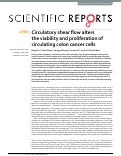 Cover page: Circulatory shear flow alters the viability and proliferation of circulating colon cancer cells