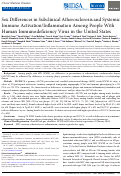 Cover page: Sex Differences in Subclinical Atherosclerosis and Systemic Immune Activation/Inflammation Among People With Human Immunodeficiency Virus in the United States