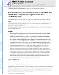 Cover page: Household Dust as a Repository of Chemical Accumulation: New Insights from a Comprehensive High-Resolution Mass Spectrometric Study