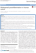 Cover page: Widespread parainflammation in human cancer