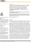 Cover page: Differential microRNA expression in human placentas of term intra-uterine growth restriction that regulates target genes mediating angiogenesis and amino acid transport