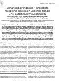 Cover page: Enhanced sphingosine-1-phosphate receptor 2 expression underlies female CNS autoimmunity susceptibility